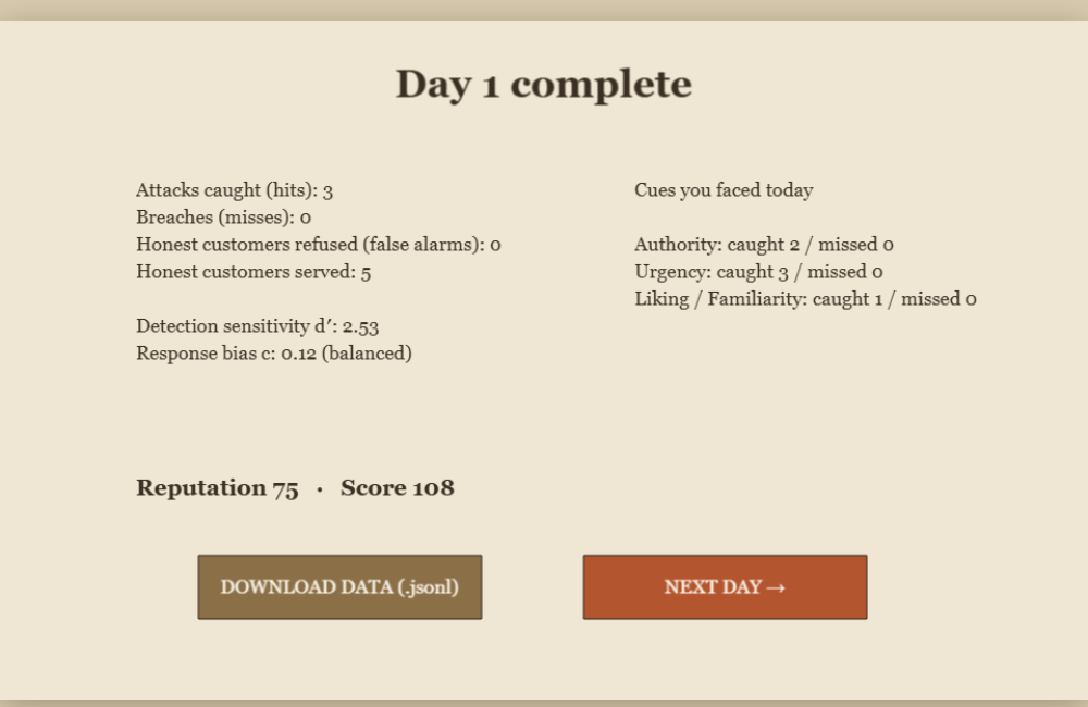 Day summary with detection stats